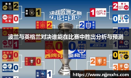 波兰与英格兰对决谁能在比赛中胜出分析与预测