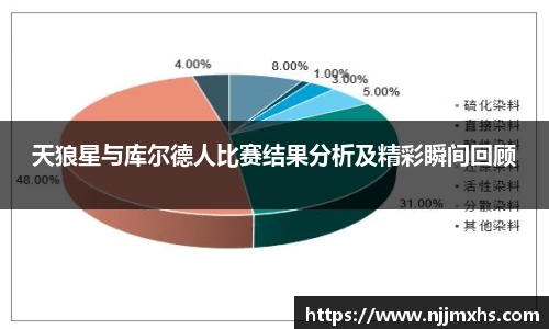  芒果体育官方app下载