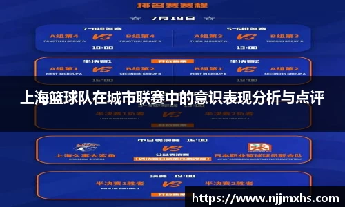 上海篮球队在城市联赛中的意识表现分析与点评